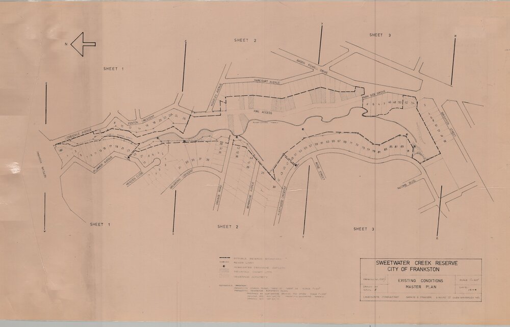 Sweetwater creek reserve : existing conditions master plan