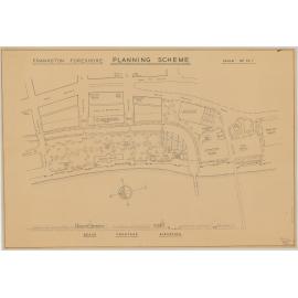Frankston foreshore planning scheme 1948